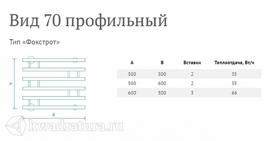 Полотенцесушитель вид 74 фокстрот